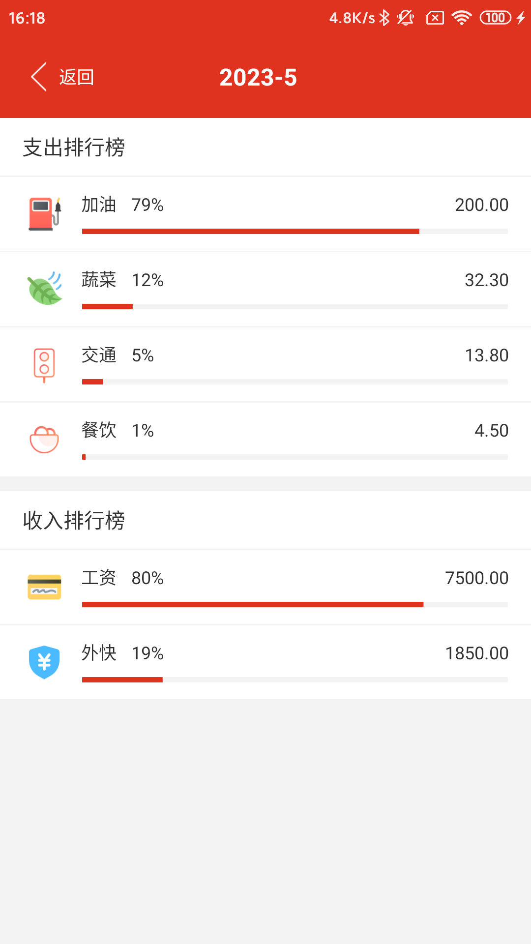 沙巴记账app安卓版下载 v1.0.1