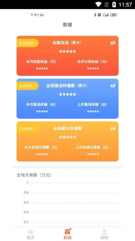 富业通app营销最新版 v1.0