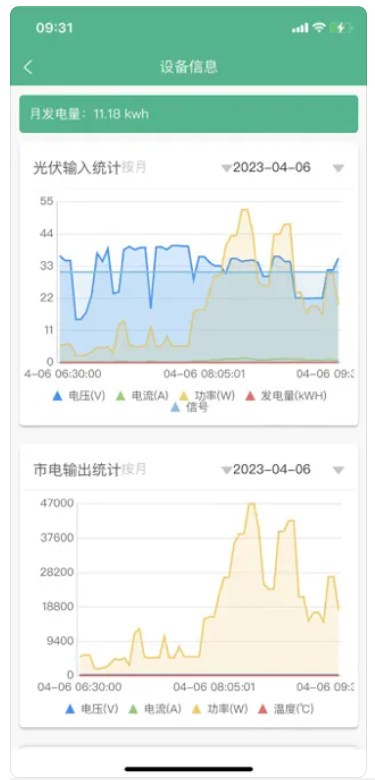 微电网云app安卓版下载 v1.0