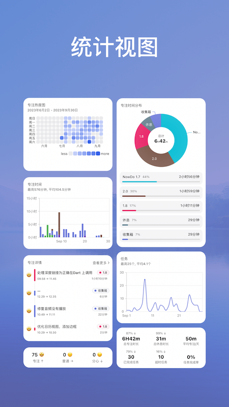 NowDo番茄钟软件下载 v2.0.2