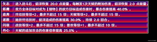 崩坏星穹铁道貊泽遗器、配队、出装推荐 貊泽养成攻略大全图片9