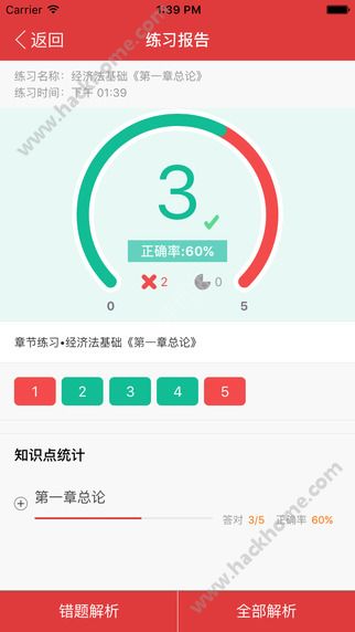 会计快题库下载软件手机版app v5.5.1