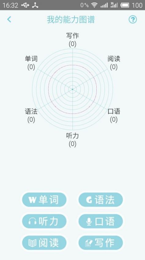 日语N2考试官app官方版下载 v2.5.0636