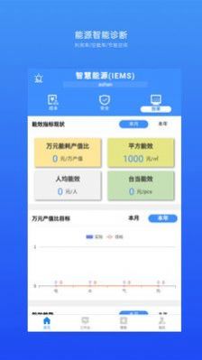 企业智慧能源管理系统app官方版下载 v1.4.8