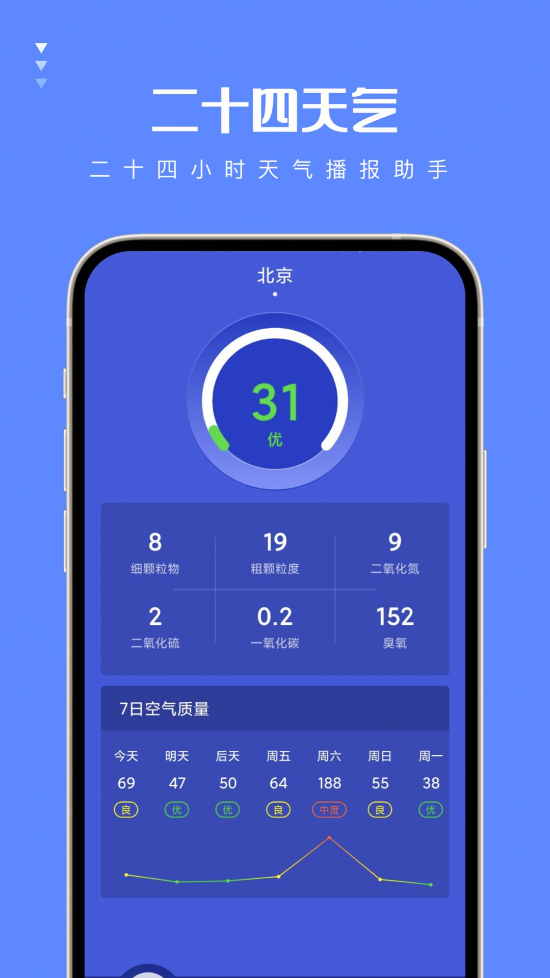 二十四天气预报软件下载 v1.0.0