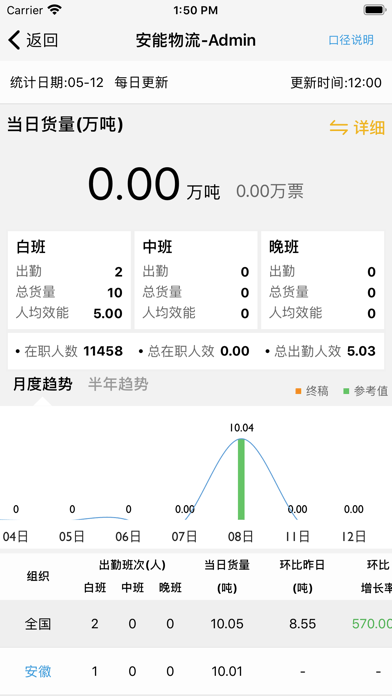 安能物流智慧分拨1.60最新版app下载安装图片1