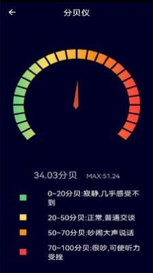 测距测量器app手机版下载 v1.1