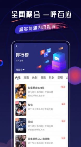 乔治影院app下载最新版官方正版 v3.5.0