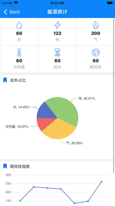 中电智维检修app手机版下载图片2