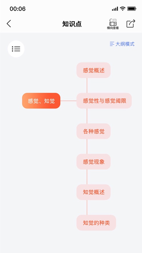 心理系题库app官方下载 1.0.0