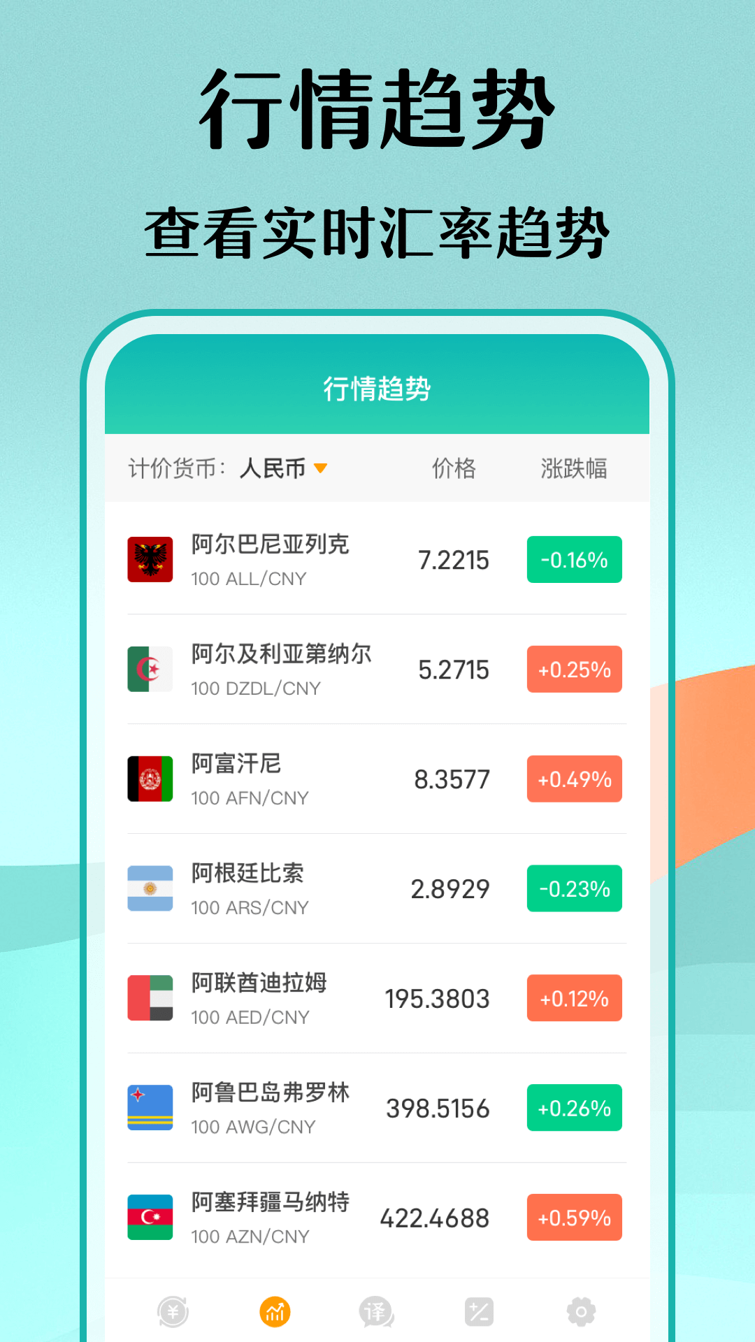 极速汇率查询软件下载图片1