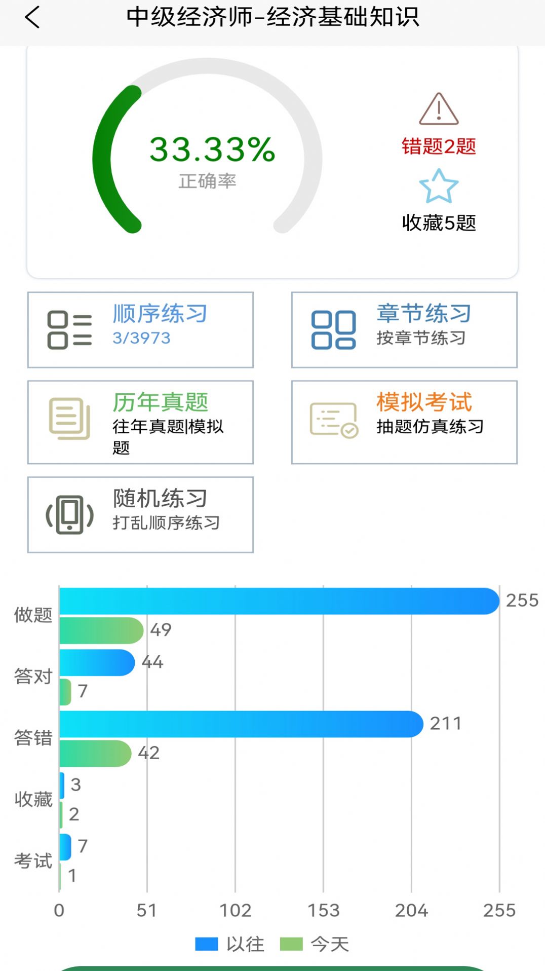 老子题库app官方下载 v1.0.1