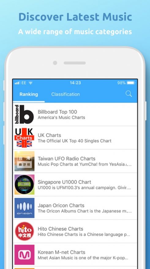 tunepro music最新版本下载ios  v4.0.1