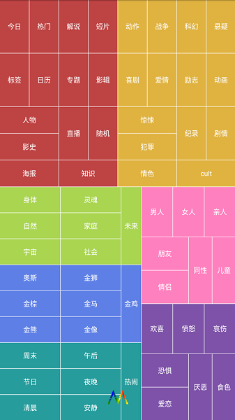 影猫电影手机版下载1.19app官方图片1