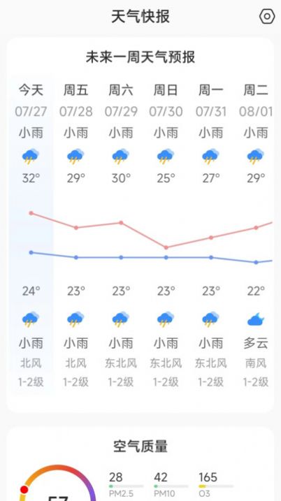 天气快讯安卓手机版下载 v1.0.0