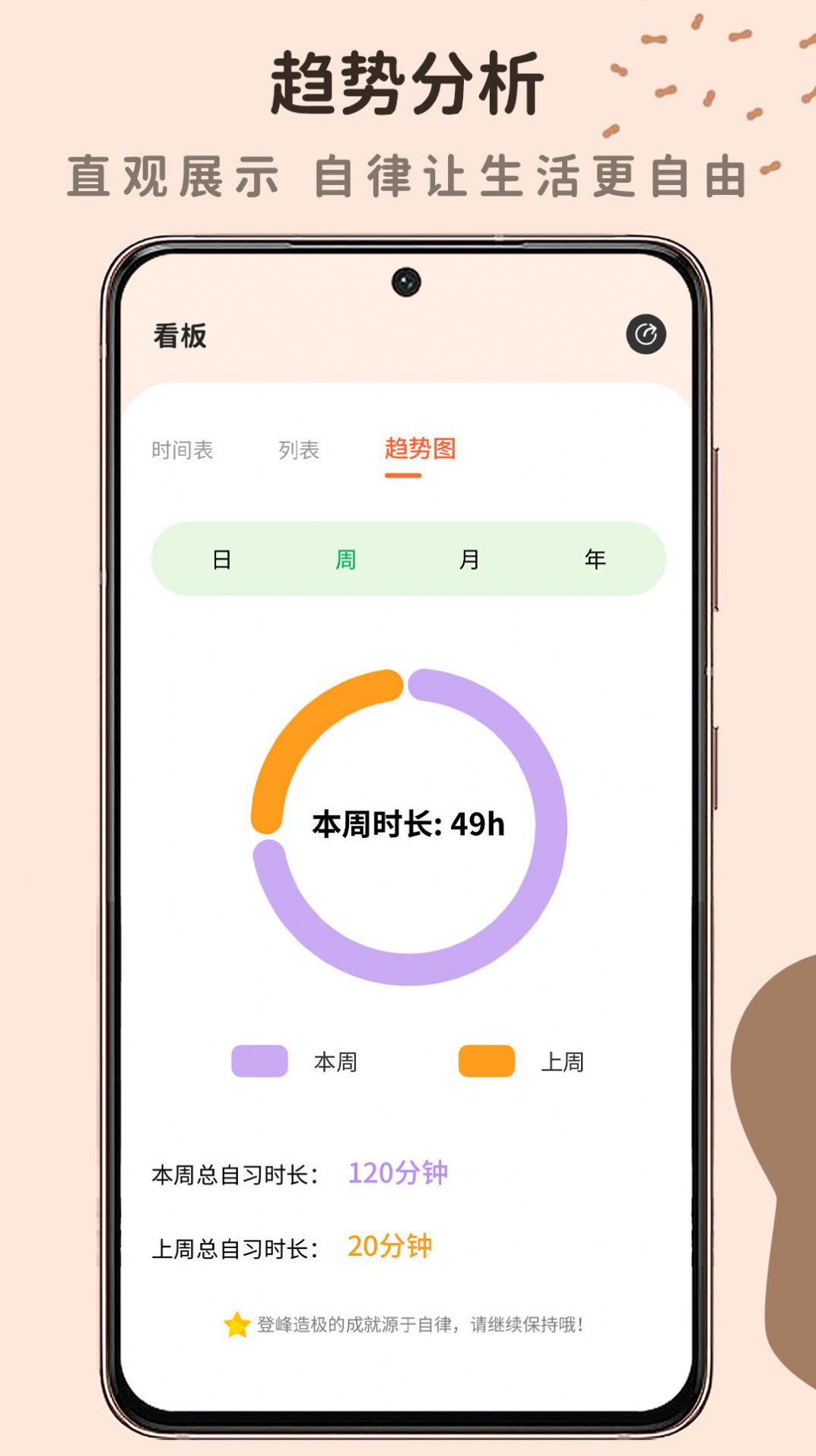 自律自习室学习打卡app官方下载 v1.0.0