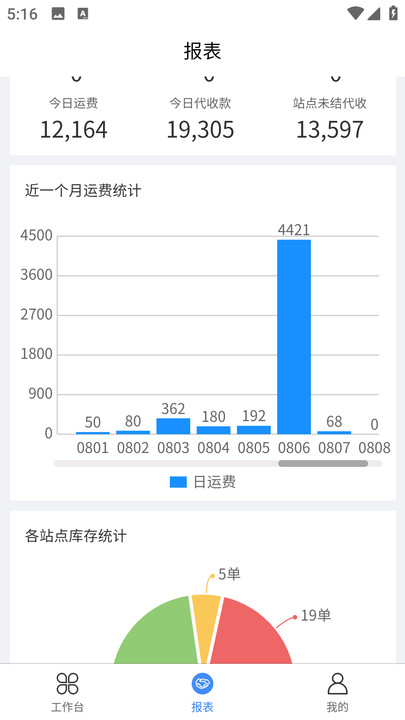 美立狗物流app官方下载 v2.3.1