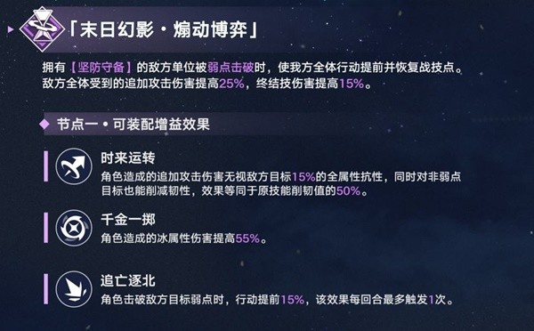 崩坏星穹铁道2.5末日幻影怎么打？2.5末日幻影打法攻略图片2