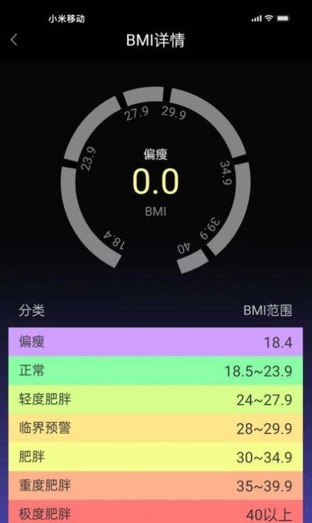 亿智富美APP手机版下载图片1