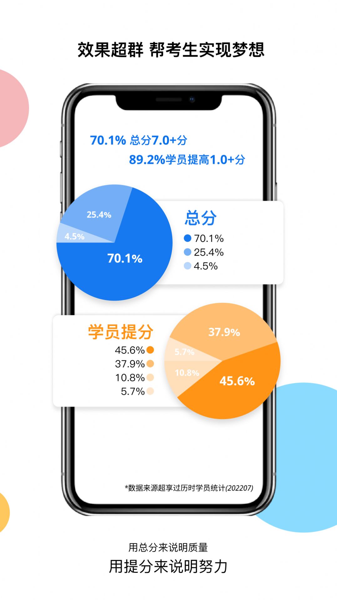 超享过雅思app软件下载 v1.0.1