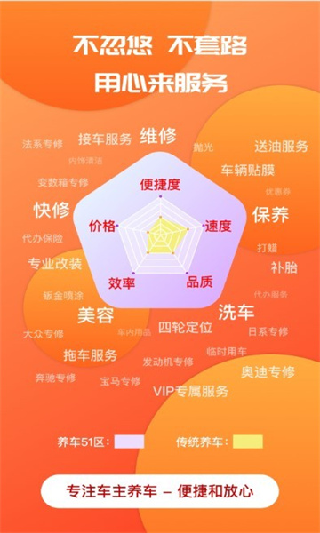 迎动养车官方下载最新版 v1.7.2