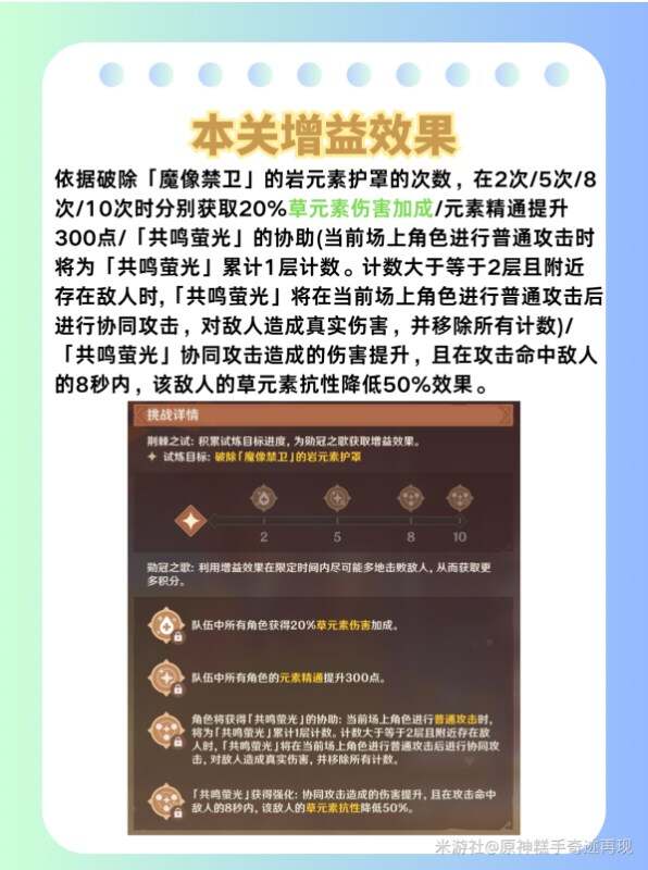 原神荆棘与勋冠1-3关攻略总汇    荆棘与勋冠活动全通关攻略图片4