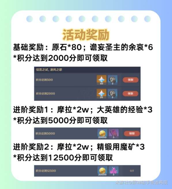 原神荆棘与勋冠1-3关攻略总汇    荆棘与勋冠活动全通关攻略图片11