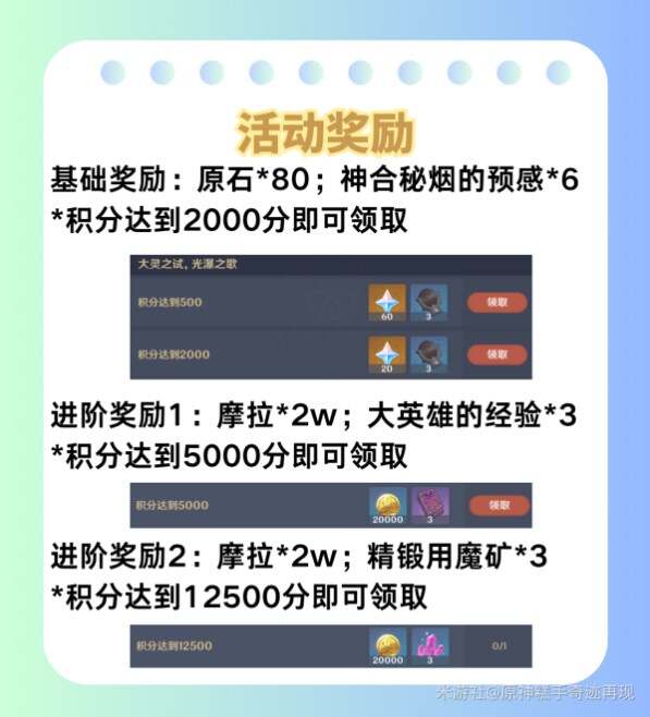 原神荆棘与勋冠1-3关攻略总汇    荆棘与勋冠活动全通关攻略图片16