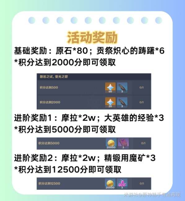 原神荆棘与勋冠1-3关攻略总汇    荆棘与勋冠活动全通关攻略图片6