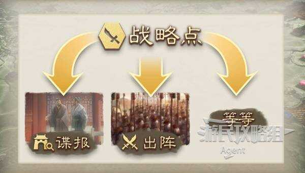 三国志8重制版攻略总汇   助您先人一步成就大神图片6