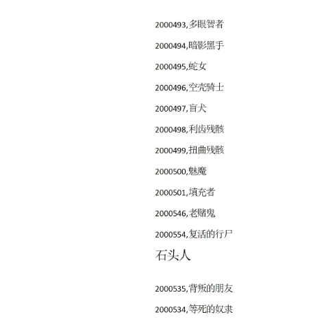 苏丹的游戏攻略总汇 全攻略、结局、代码大合集图片11