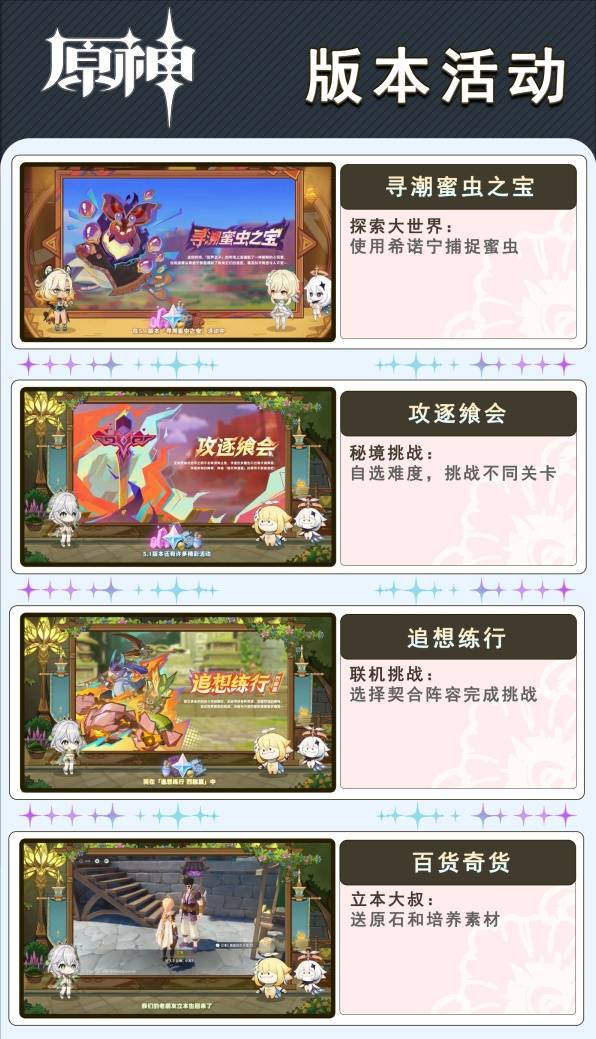 原神5.1版本更新了什么？5.1版本更新内容预览图片5