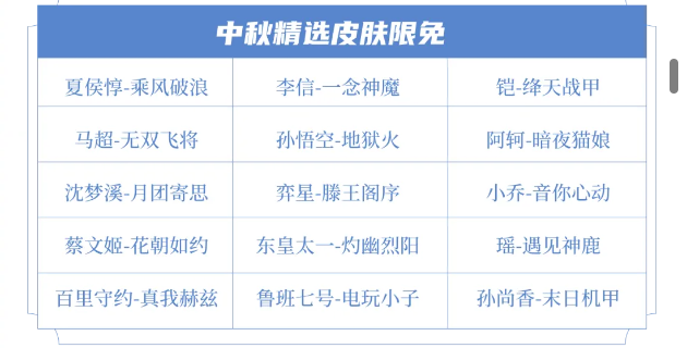 王者荣耀2024中秋节活动玩法汇总图片7