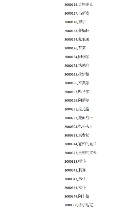 苏丹的游戏攻略总汇   全攻略、结局、代码大合集图片9