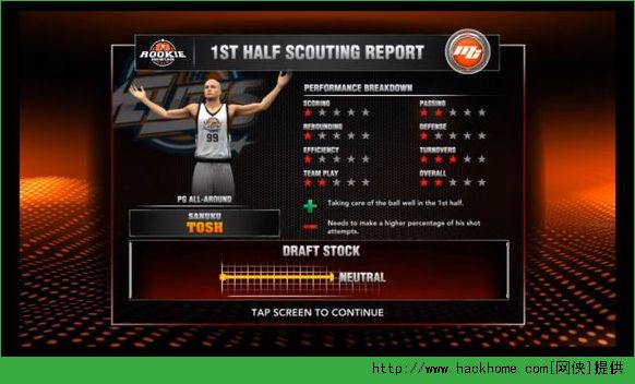 NBA 2K15中文版手机游戏官方下载 v1.0