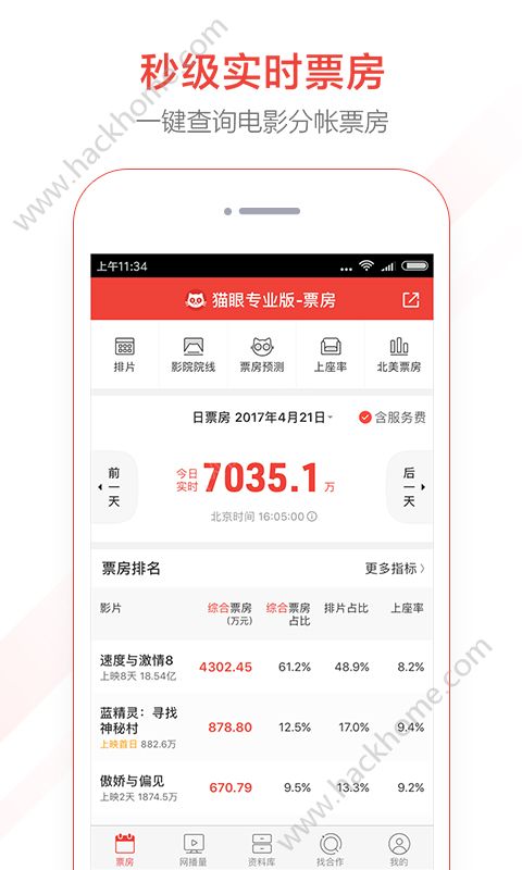 猫眼专业版app下载安装官方版 v7.2.1