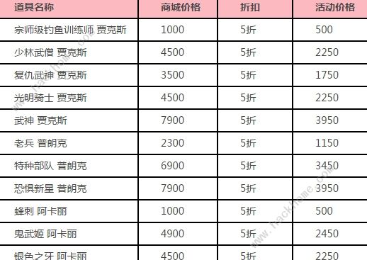 英雄联盟双十一活动2020 lol双十一皮肤半价返场总汇图片2