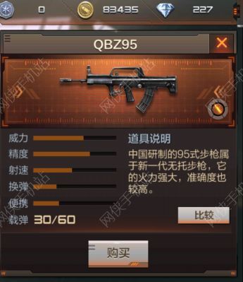 CF手游QBZ95属性分析及武器图鉴