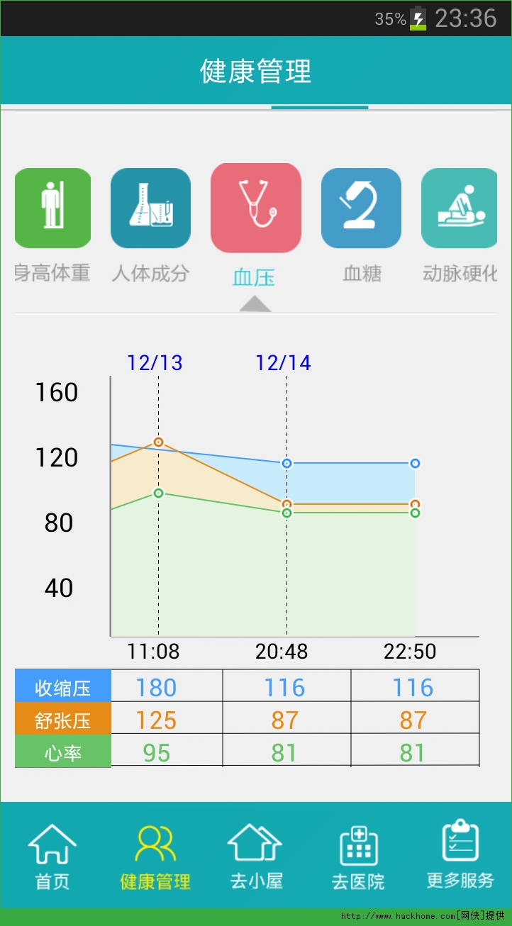 健康小屋app官方版 v1.0.3