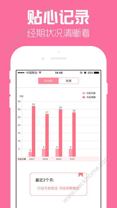 经期管家记录管理app官方iOS手机下载 v1.6.0