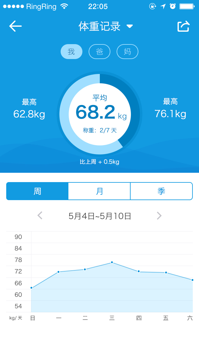 OKOK官方app下载 v3.6.1.3