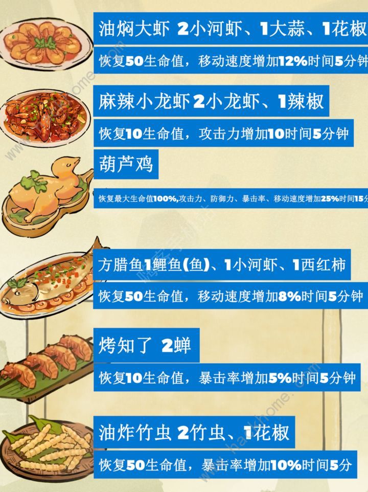 仙山小农菜谱大全 最新最全食谱配方总汇图片5