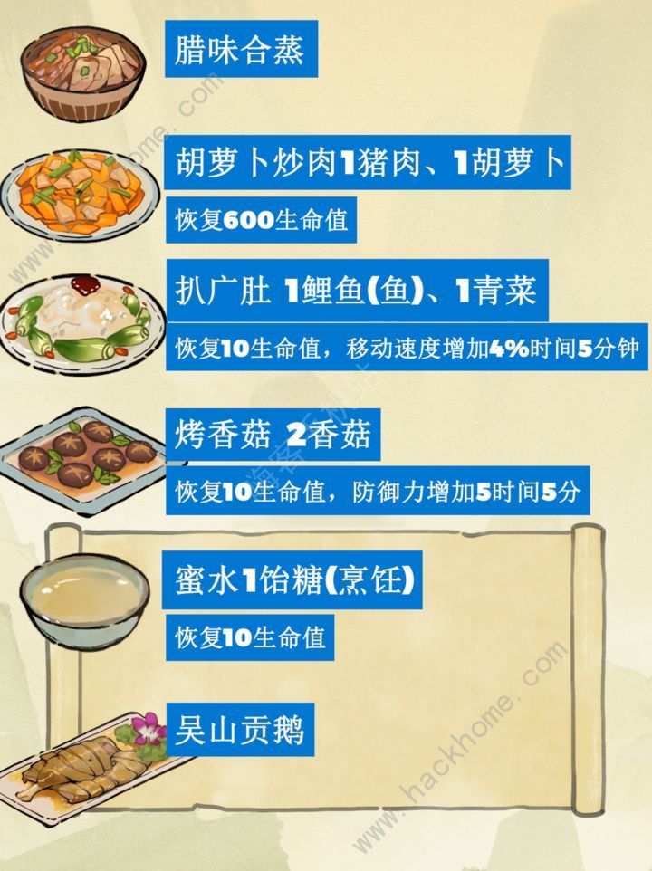 仙山小农菜谱大全 最新最全食谱配方总汇图片4