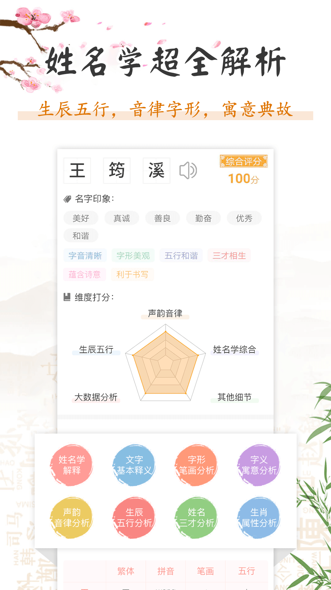 如意宝宝起名取名app下载官方版 v4.9.8