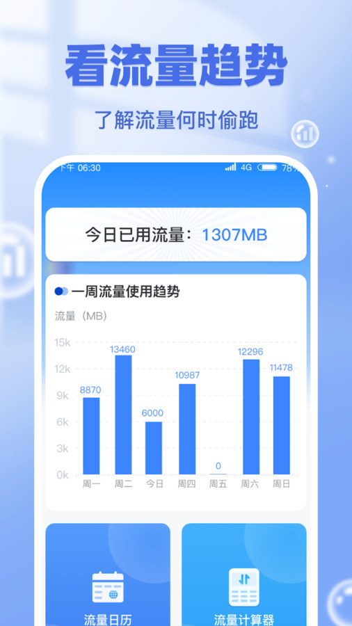 流量一键通软件官方下载 v1.0.1