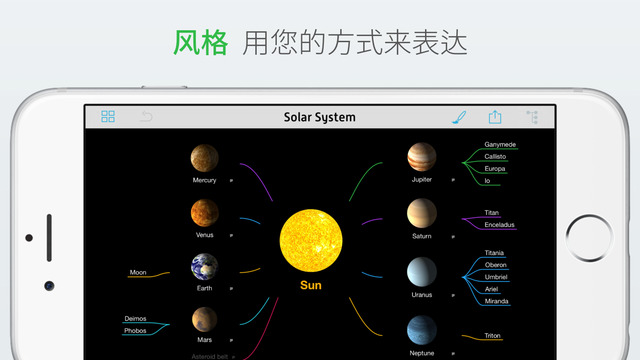 MindNode官方ios已付费免费版app v23.1.1.12