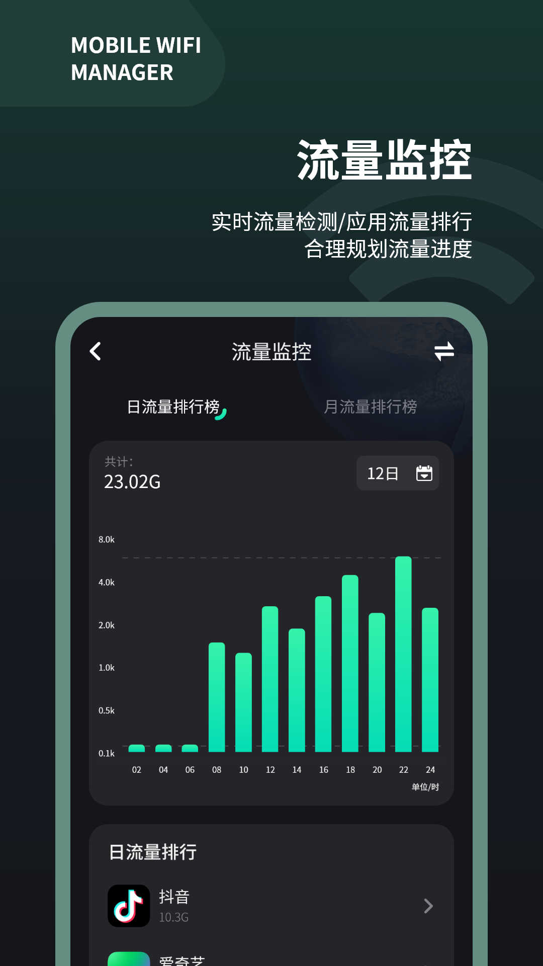 wifi测速仪网络助手下载 v1.0