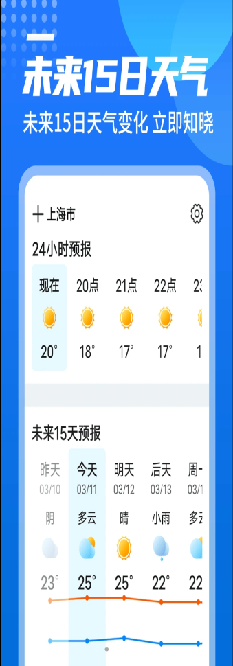 漫西瓜天气app下载官方版 v1.0.0