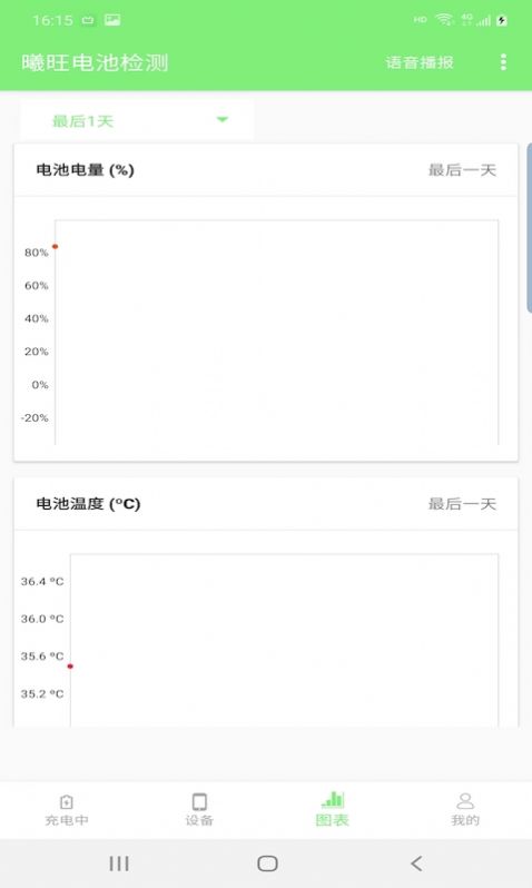 曦旺电池检测app手机版图片1