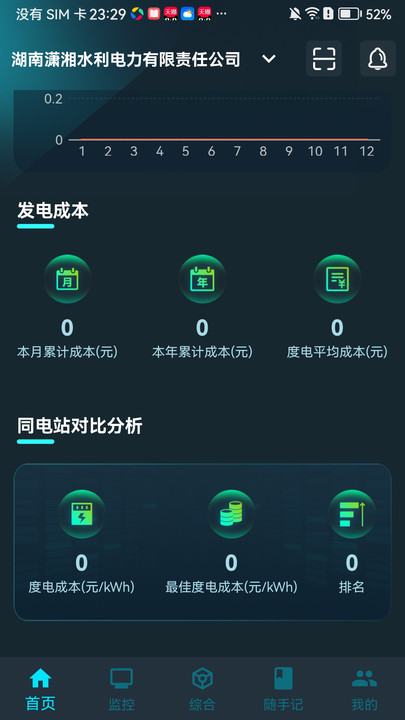 鑫能e家app客户端下载 v1.0.4